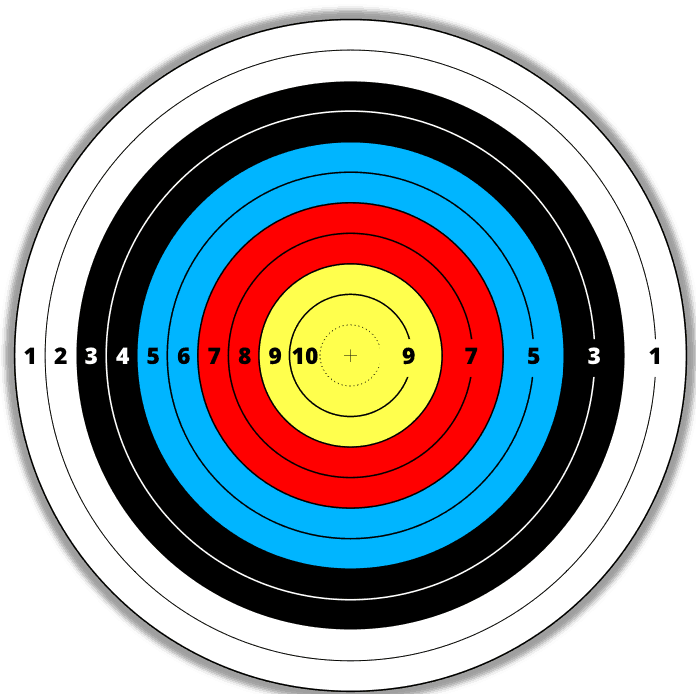 World Archery Scoring Rules At Vaughn Josephs Blog